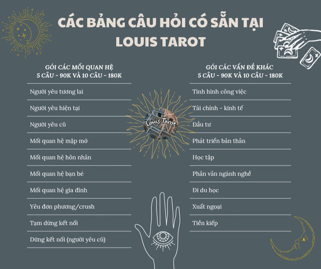 Các mẫu câu hỏi sẵn